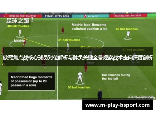 欧冠焦点战核心球员对位解析与胜负关键全景观察战术走向深度剖析