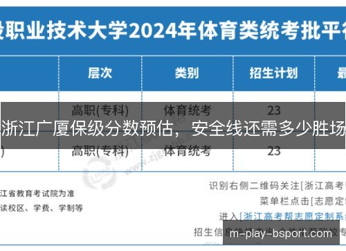 浙江广厦保级分数预估，安全线还需多少胜场